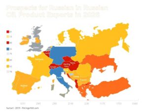 Перспективы экспорта российских нефтепродуктов в 2026 году
